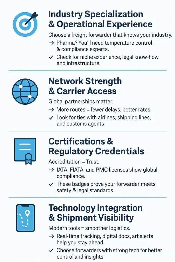 guide to freight forwarding why choose us