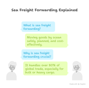 benefits of using sea freight services
