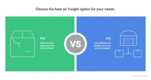 understanding fcl and lcl shipping