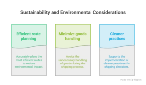 sustainability and environmental considerations